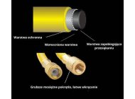 Węże serwisowe Wipcool MRH-1b  do czynników chłodniczych bez zaworów