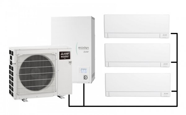 Pompa ciepła ECODAN Multisplit PXZ + Hydrobox EHSD-E