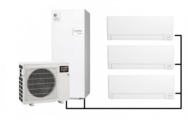 Pompa ciepła ECODAN Multisplit PXZ + Cylinder EHST-E