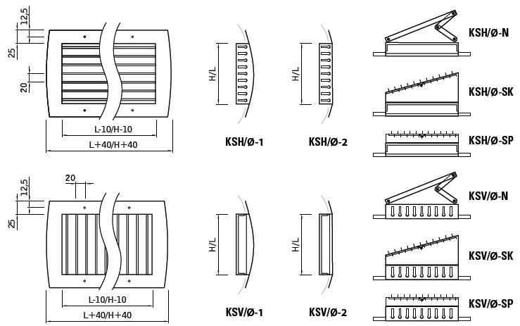 Kratka wentylacyjna KSV